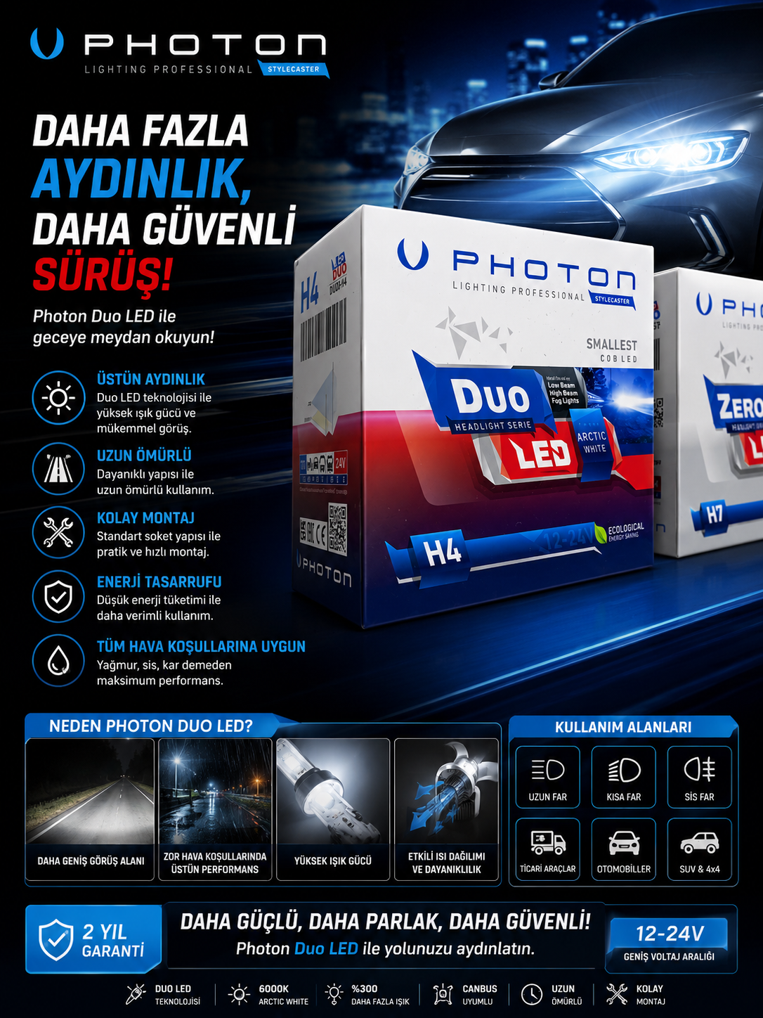 Photon Duo LED H4 Şimşek Etkili LED Xenon Far Ampulü – 6000K Beyaz Işık