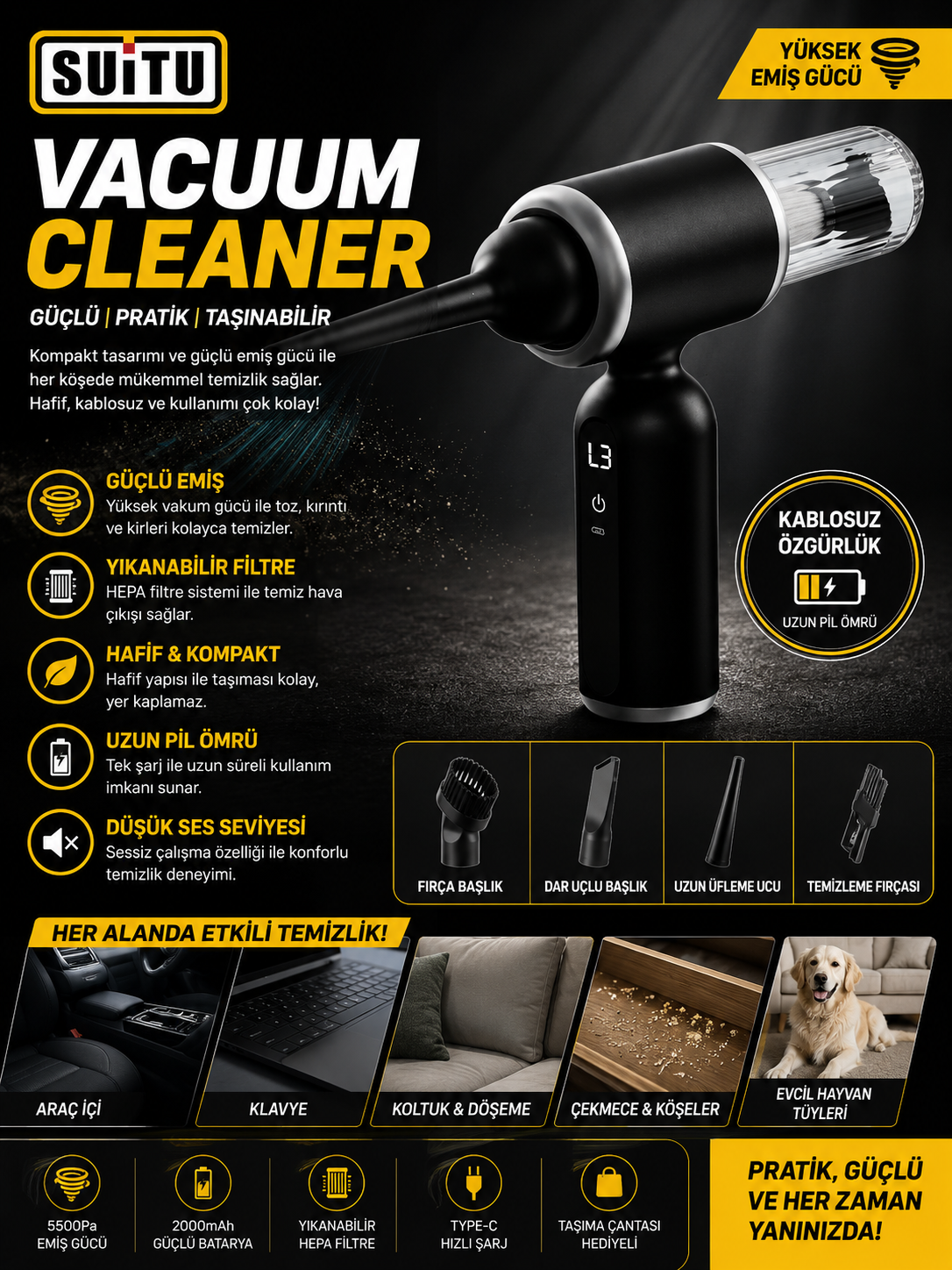 Şarjlı Kablosuz Mini Vacuum Cleaner – 3 Kademeli Güçlü Araç Süpürgesi 10000 PA