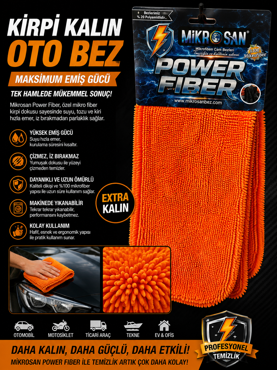 MİKROSAN POWER FIBER KİRPİ KALIN OTO BEZİ – EXTRA KALIN & YÜKSEK EMİCİLİK