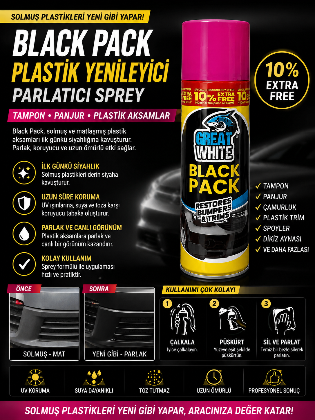 BLACK PACK PLASTİK YENİLEYİCİ & PARLATICI SPREY – SOLMUŞ PLASTİKLERE YENİ GÖRÜNÜM